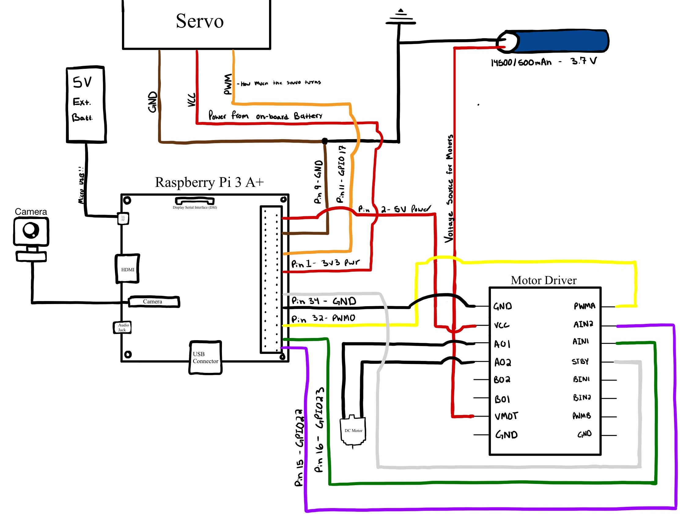 Wiring schematic